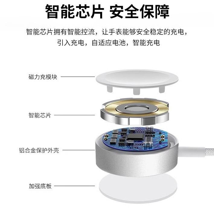 Wireless charging for iWatch watches, fast charging dock for apple watches, and magnetic charger for Apple watches Application Scenario