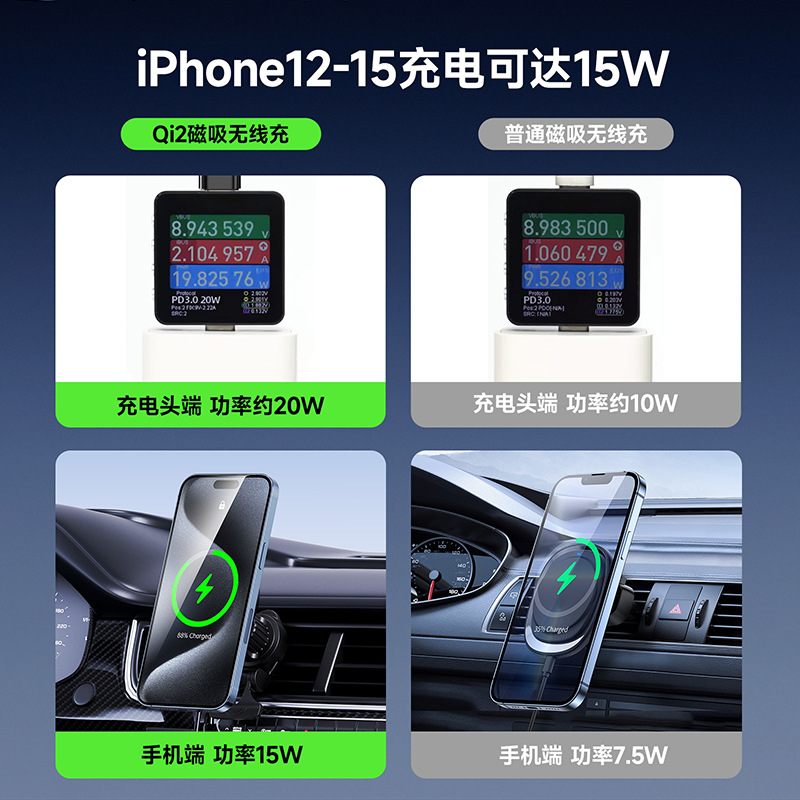 Qi2 magnetic car wireless charger cross-border wholesale suitable for Apple 15W stand wireless car charger transparent fast charging details Picture