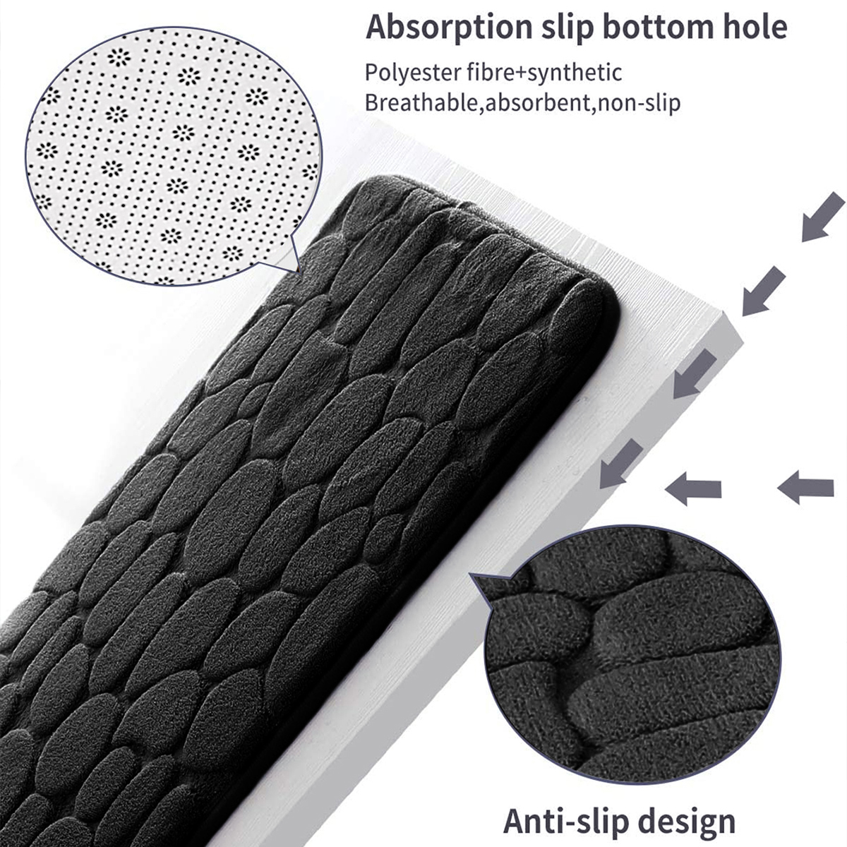 Classic pebble embossed floor mat 1cm sponge bathroom water-absorbing and anti-slip foot mat concave-convex stone flower floor mat sponge bathroom mat Application Scenario