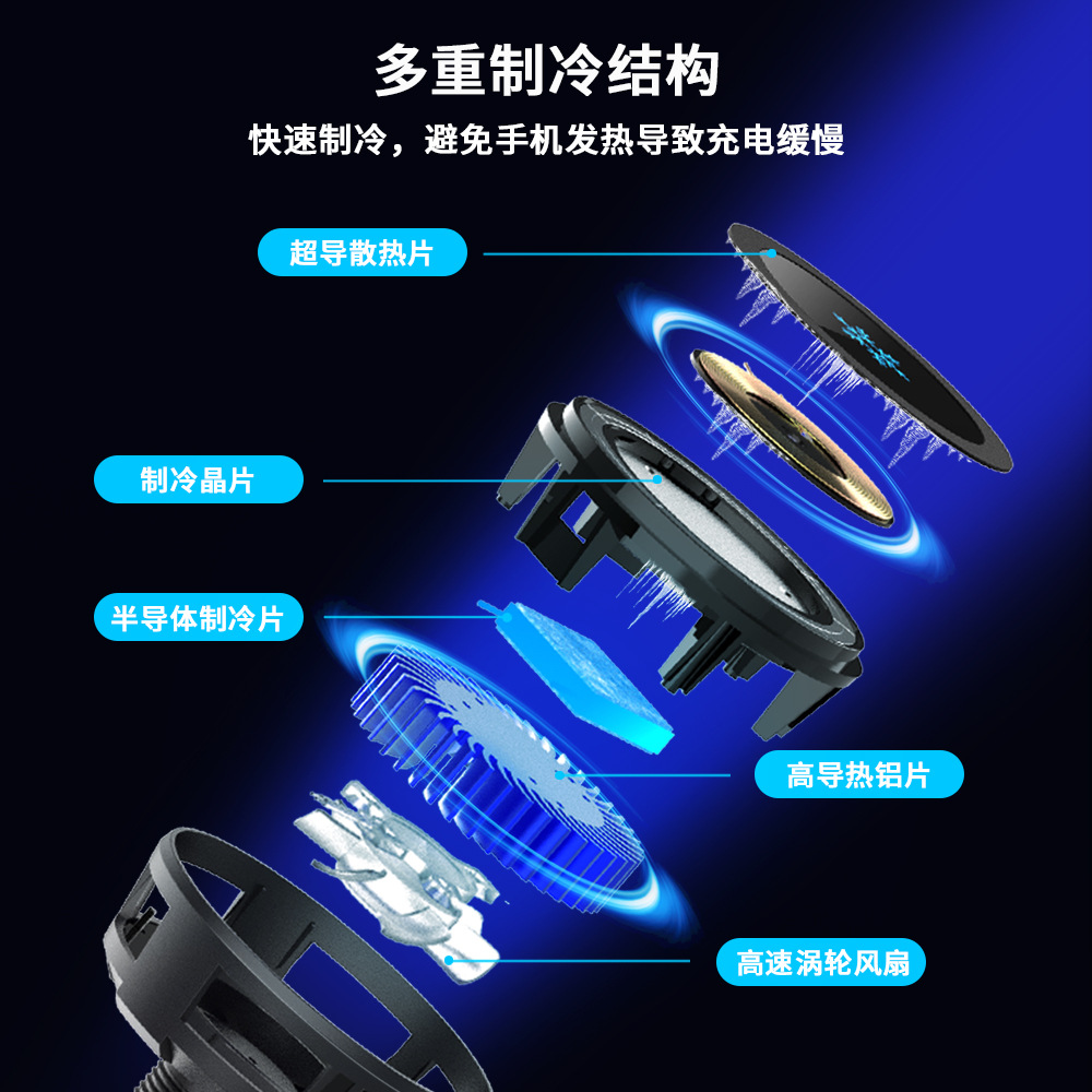 Cold semiconductor cooling and heat dissipation 15W fast charging Magsafe magnetic wireless charger car air outlet bracket Application Scenario