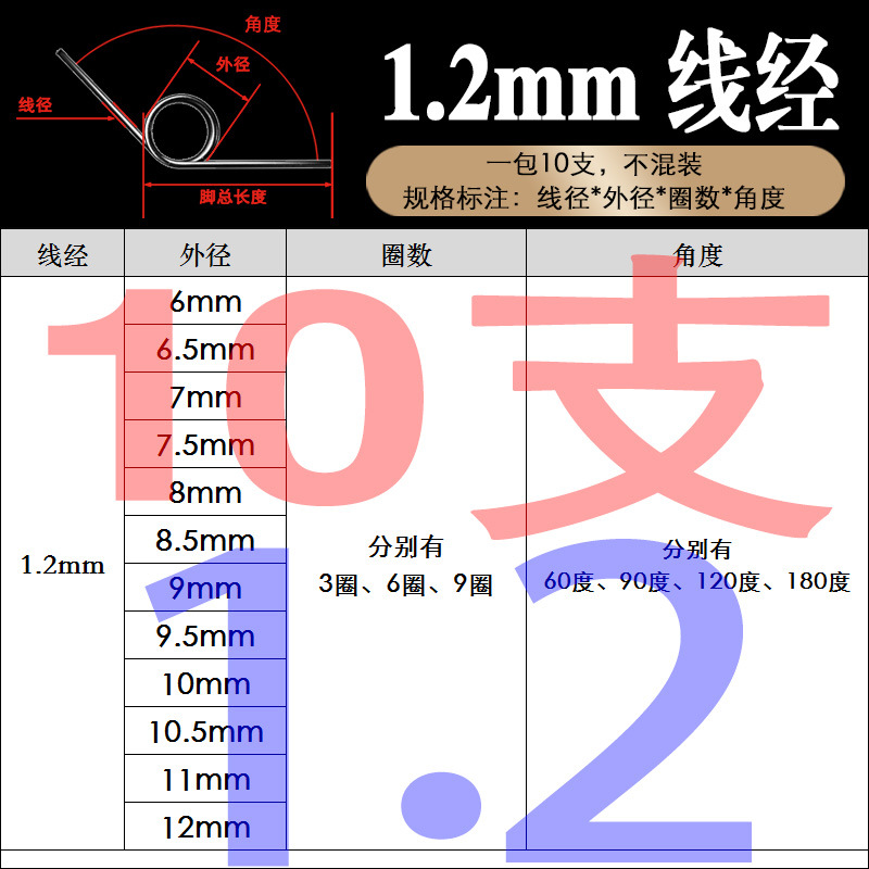 Type spring: 0.3-2.5 torque small torsion spring hairpin spring, 180/120/90/60 degree torque twist McThabo undefined