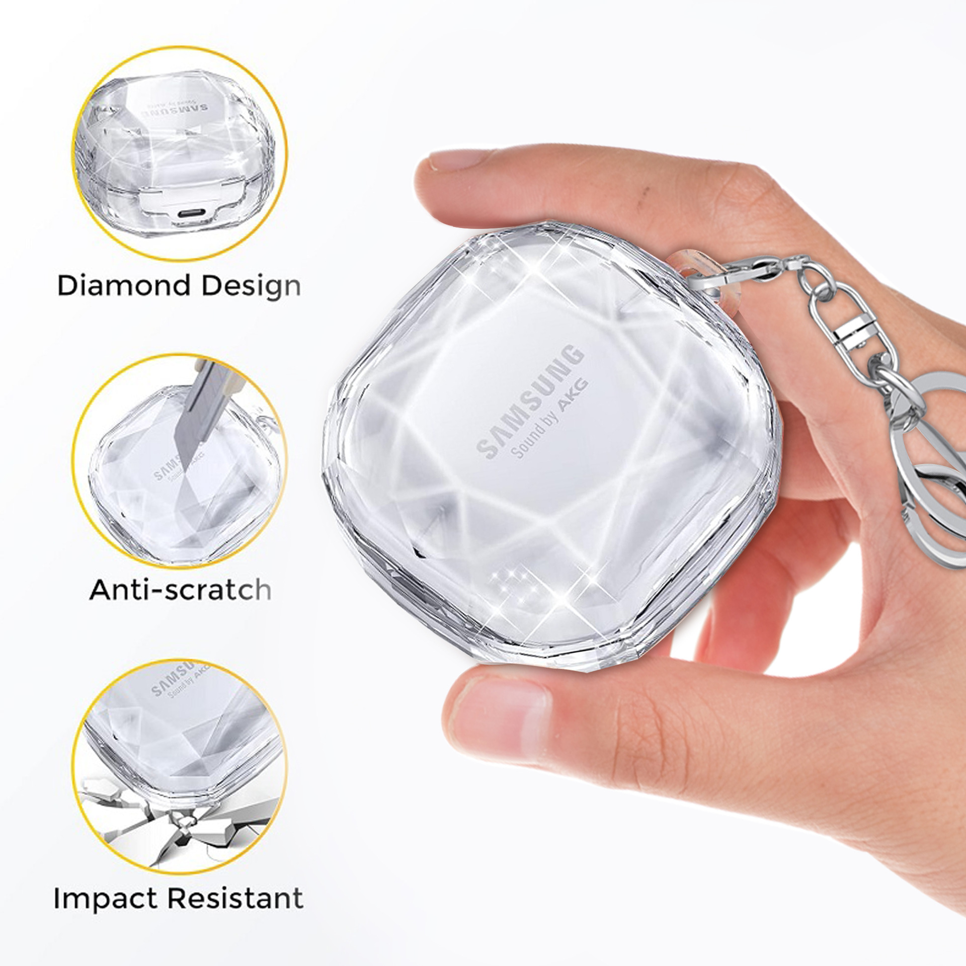 Compatible with Samsung GalaxyBuds2pro/FE universal Bluetooth earphone case PC transparent hard shell protective case Specification drawing
