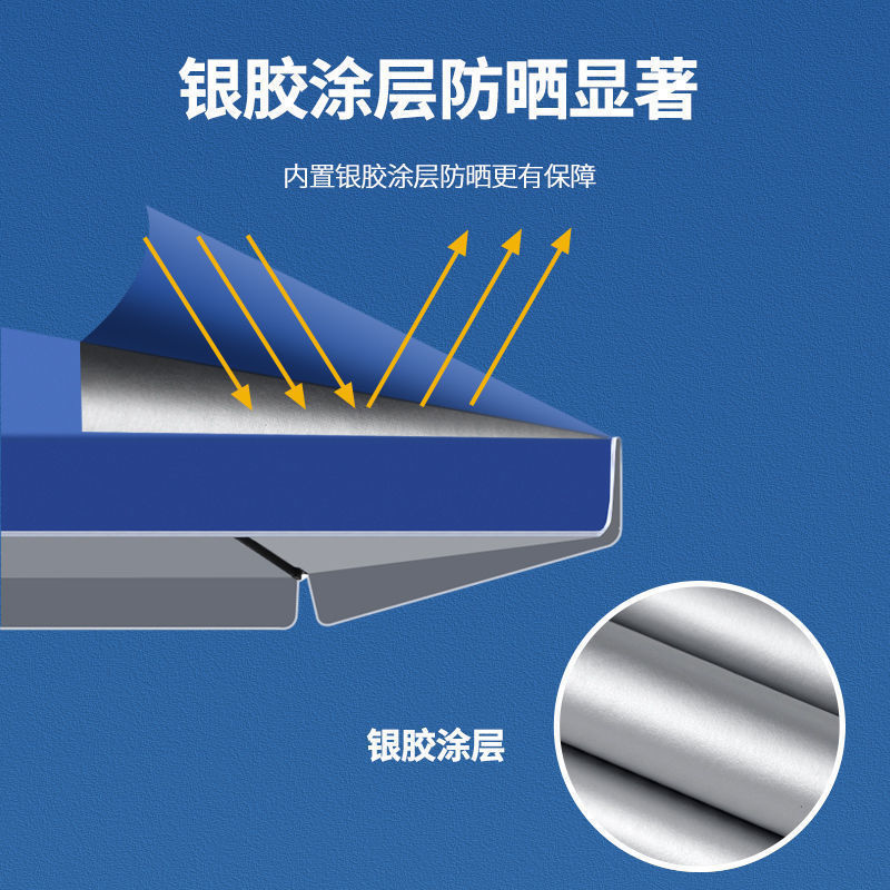 Sun umbrellas, large outdoor stalls, square sun umbrellas, large courtyard umbrellas, extra-large commercial umbrellas, large umbrellas, sun protection umbrellas Application Scenario