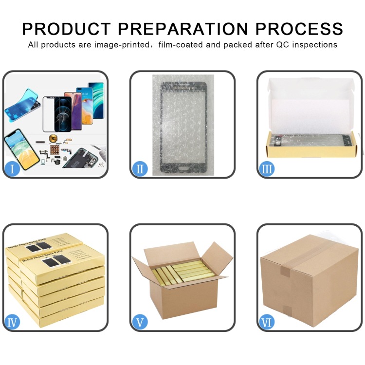 It is applicable to the original LCD touch assembly of Xiaomi Poco M3 M2010J19CG undefined