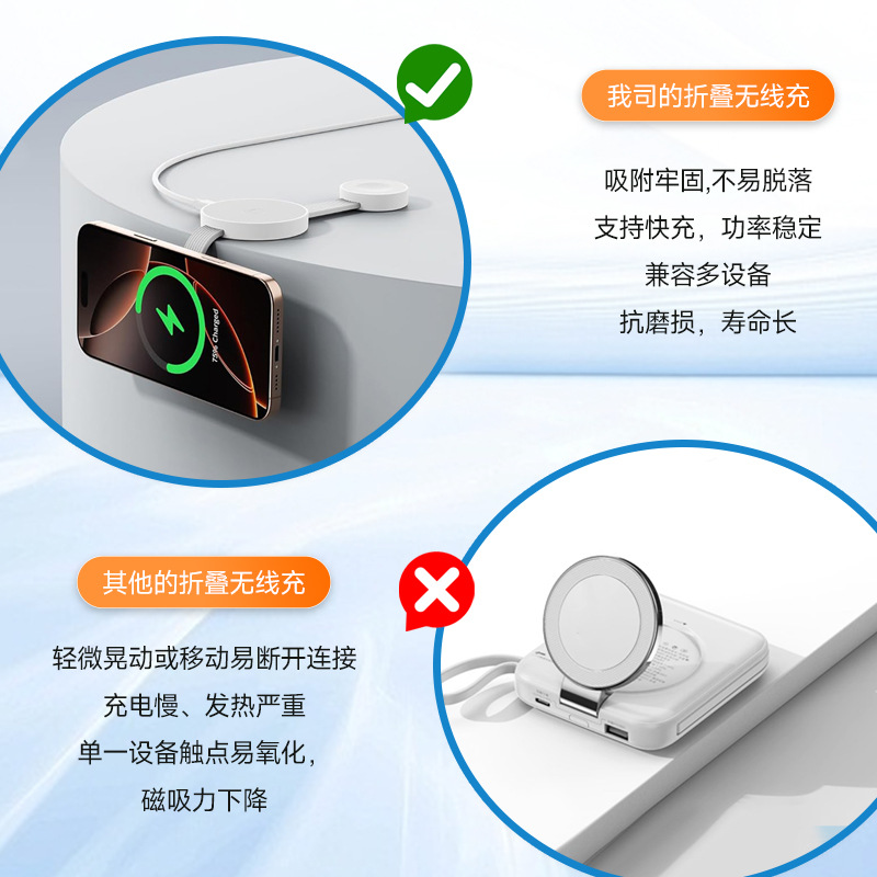 The mini folding three-in-one magnetic wireless charger is suitable for charging Apple iphones, headphones and watches Specification drawing