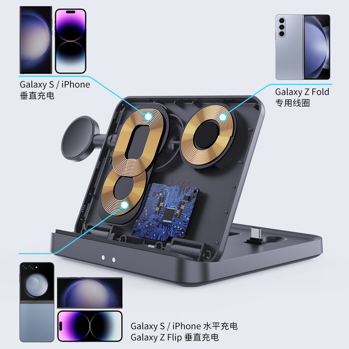 The KC three-in-one wireless charger foldable portable desktop stand is suitable for Samsung ZFold6 watches and headphones Application Scenario