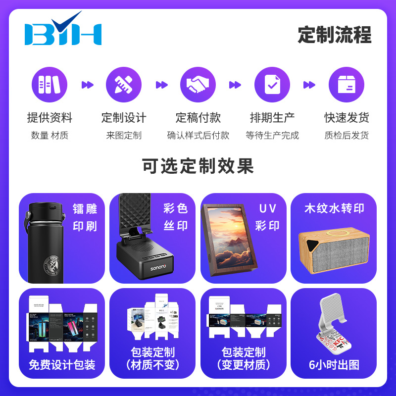 Desktop three-in-one wireless charger, multi-functional vertical folding with phone stand, speaker, compatible with Apple 15W fast charging details Picture