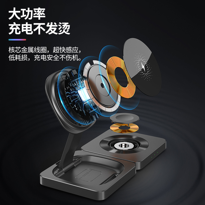 The three-in-one wireless magnetic charger is compatible with iPhone 16, iWatch, 15W headphones and magsafe Application Scenario