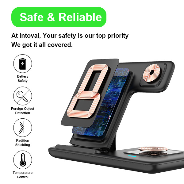 Factory direct supply cross-border bestseller, suitable for Apple 15 3-in-1 wireless charging, foldable dual-coil 15W fast charging Application Scenario