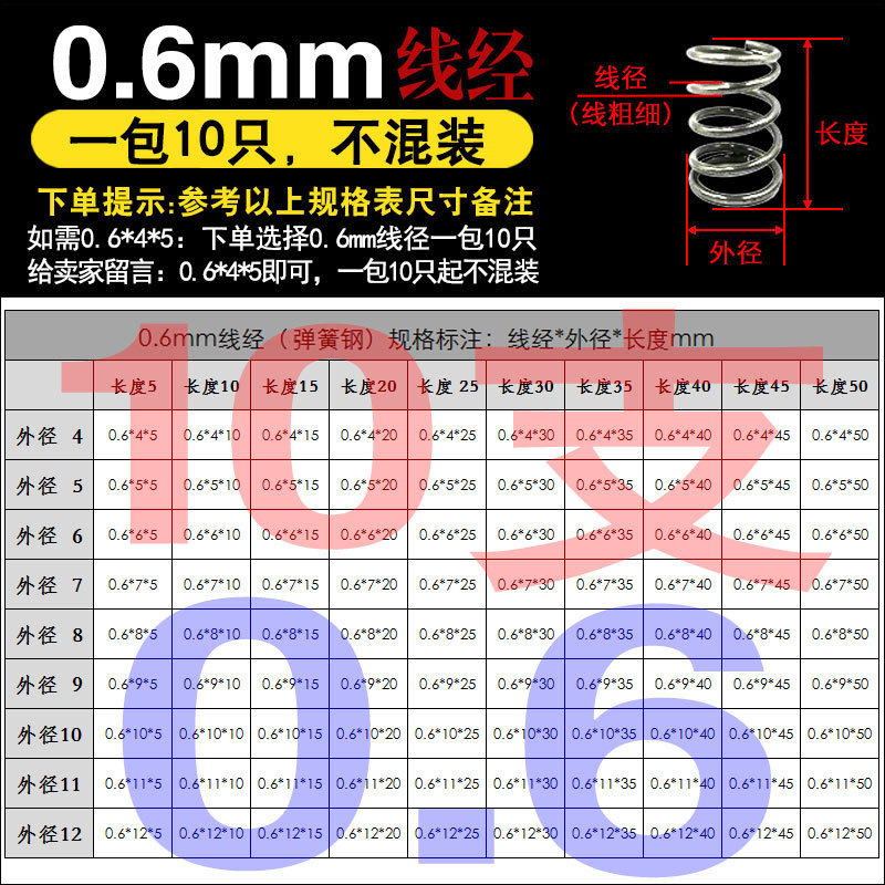 The spring pressure is high and the spring is made of stainless steel 304 with shock absorption and compression. The wire diameter of the compression spring is 0.3 to 3 undefined