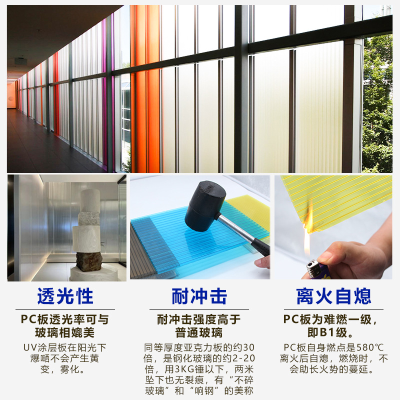 pc plug-in board, semi-transparent 50mm, curtain wall storefront advertising board, partition board, milky white decorative hollow plug-in polycarbonate sheet Specification drawing