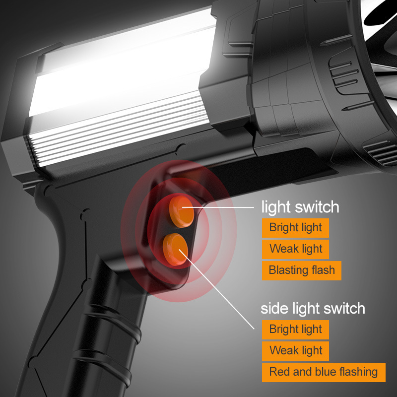 Cross-border P50 High-intensity rechargeable spotlight USB input/output gun-type searchlight Long-range high-intensity flashlight Application Scenario