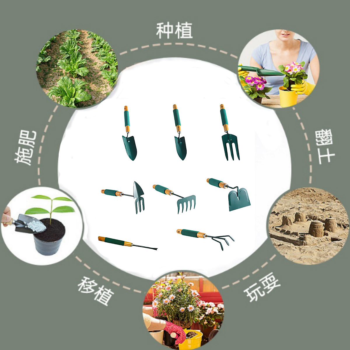 Cross-border multi-style gardening tools, five-toothed rakes, flower rakes and shovels, two-purpose hoes, gardening tools, garden beachcombing workers Item Picture
