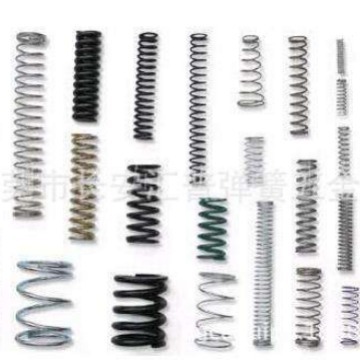 Spring manufacturer's stainless steel 304 springs, compression springs, torsion springs, tension springs, touch springs Application Scenario
