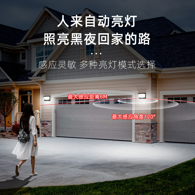 Cross-border solar outdoor garden lamps, household solar human body sensor lamps, garden outdoor solar wall lamps Specification drawing