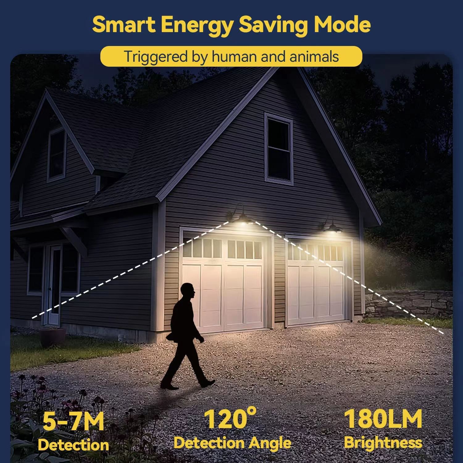 Cross-border solar wall lamps, outdoor waterproof led landscape villa decoration, home lighting, outdoor retro courtyard lamps details Picture