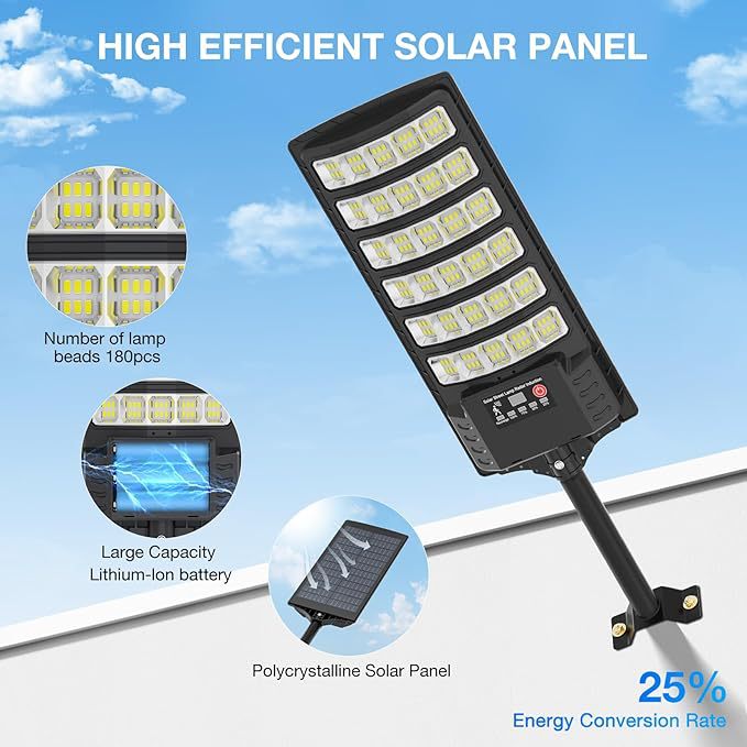 In 2025, Amazon's best-selling integrated solar street lamps, outdoor waterproof garden lamps, and household wall lamps will shine brightly on the human body details Picture