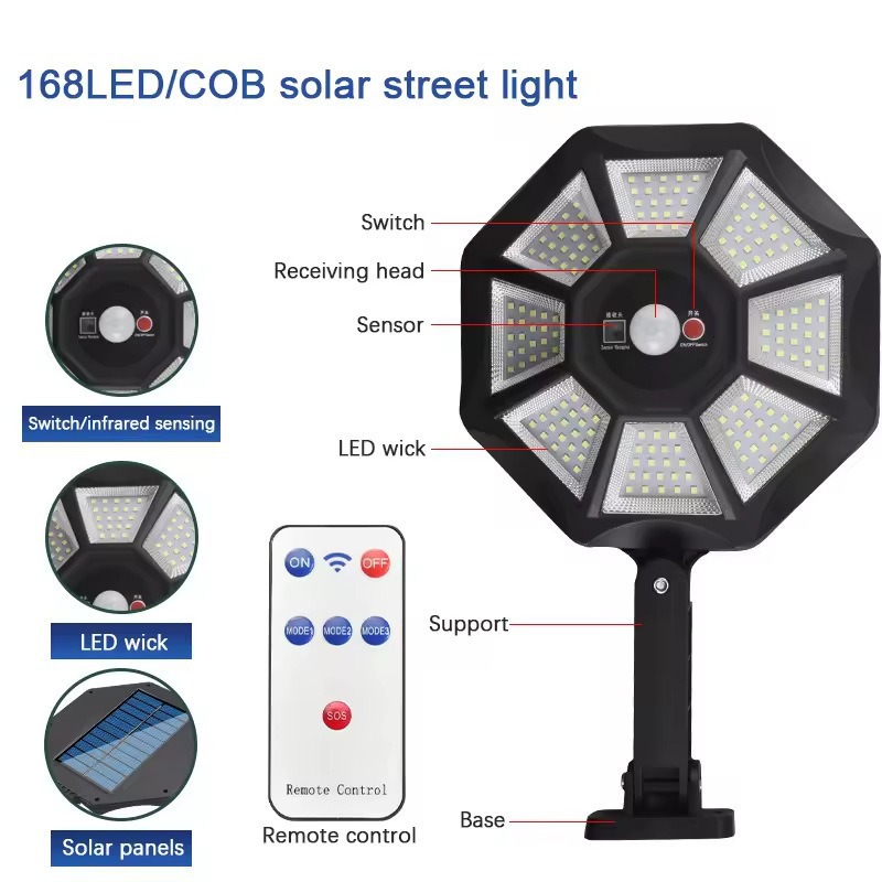 Courtyard household street lamps, infrared sensor solar panels, outdoor LED lamp cores, solar charging sensor street lamps Specification drawing