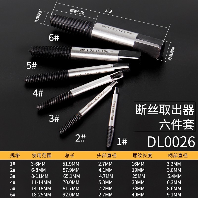 deli broken thread remover, screw remover, smooth thread inside, thread reverse thread, water pipe repair and disassembly details Picture