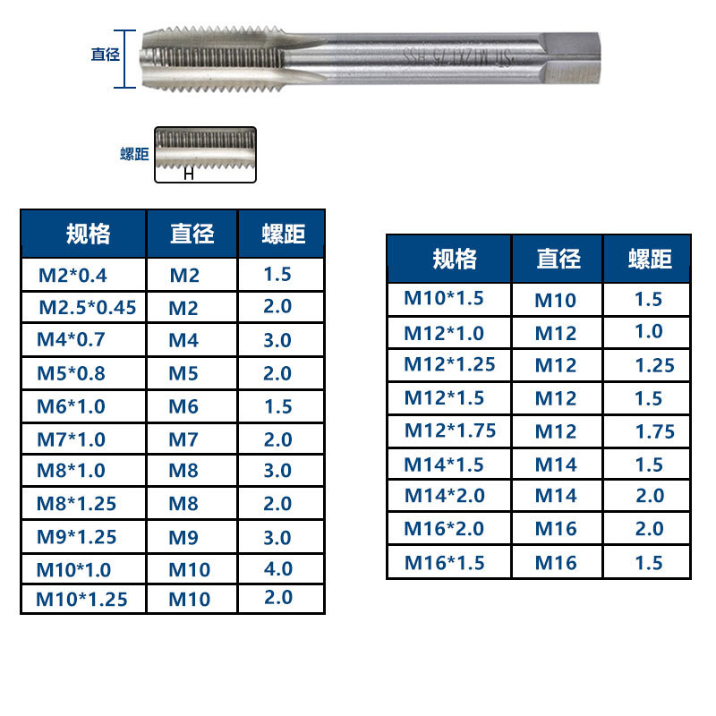 ST tap straight groove tap wire thread sleeve tap thread repair high-speed wire tapping bit ST2-ST16 details Picture