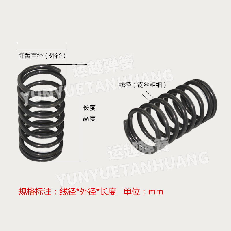 Factory direct sales of stainless steel compression springs, precision 304 stainless steel cylindrical springs, hardware toys, and special-shaped springs Specification drawing
