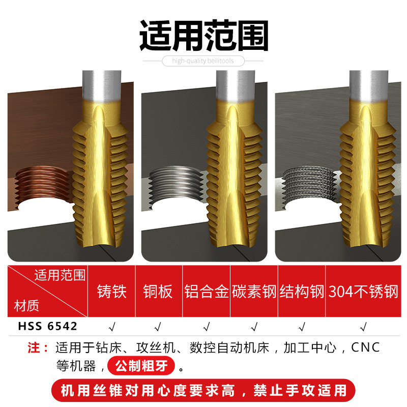 Titanium plating machine taps, spiral tip taps, stainless steel special tapping and tapping drill bits M3, M4, M5, M6, M8, M10 details Picture