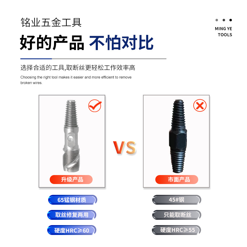 Faucet broken thread remover 2-in-1 dual-purpose, a perfect tool for removing broken and stripped threads from water pipes and pipes, and a thread removal tool details Picture