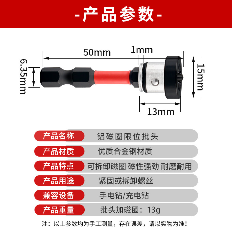 Limit gypsum board positioning screwdriver, strong magnetic ring, impact-resistant cross positioning, anti-slip, special screwdriver for woodworking ceiling Application Scenario