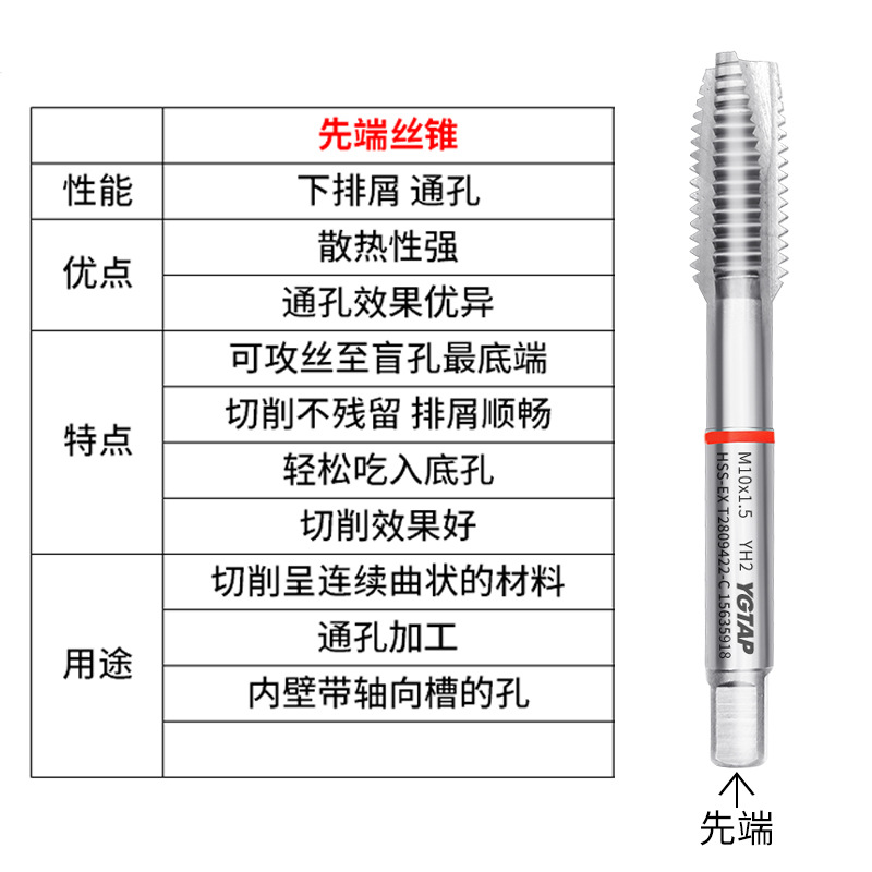 YGTAP high-speed steel screw tap machine tip tap, copper, aluminum, stainless steel special tap containing cobalt M23 undefined