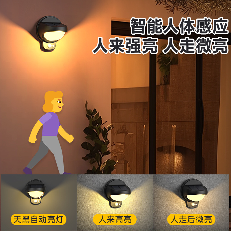 The 2025 new solar outdoor wall lamp with LED lighting for courtyards, gardens, streets and villas turns on automatically when it gets dark Application Scenario