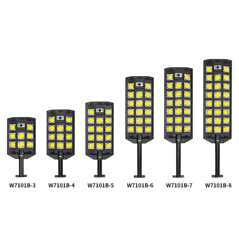 Solar LED high-intensity super-large three-row street lamps, garden lamps, sensor super-bright outdoor lighting lamps, long strip street lamps Application Scenario