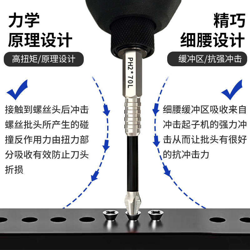 K5 Anti-slip and impact-resistant screwdriver Set, Strong magnetic high-hardness cross screwdriver head, high-torque cross-border bestseller Specification drawing