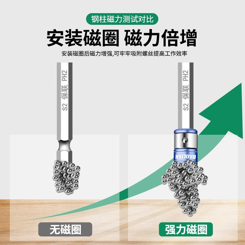 Industrial-grade magnetic ring strong magnetic screwdriver flagship model, strong magnetic ring plus magnetic ring accessories, universal metal ring Application Scenario