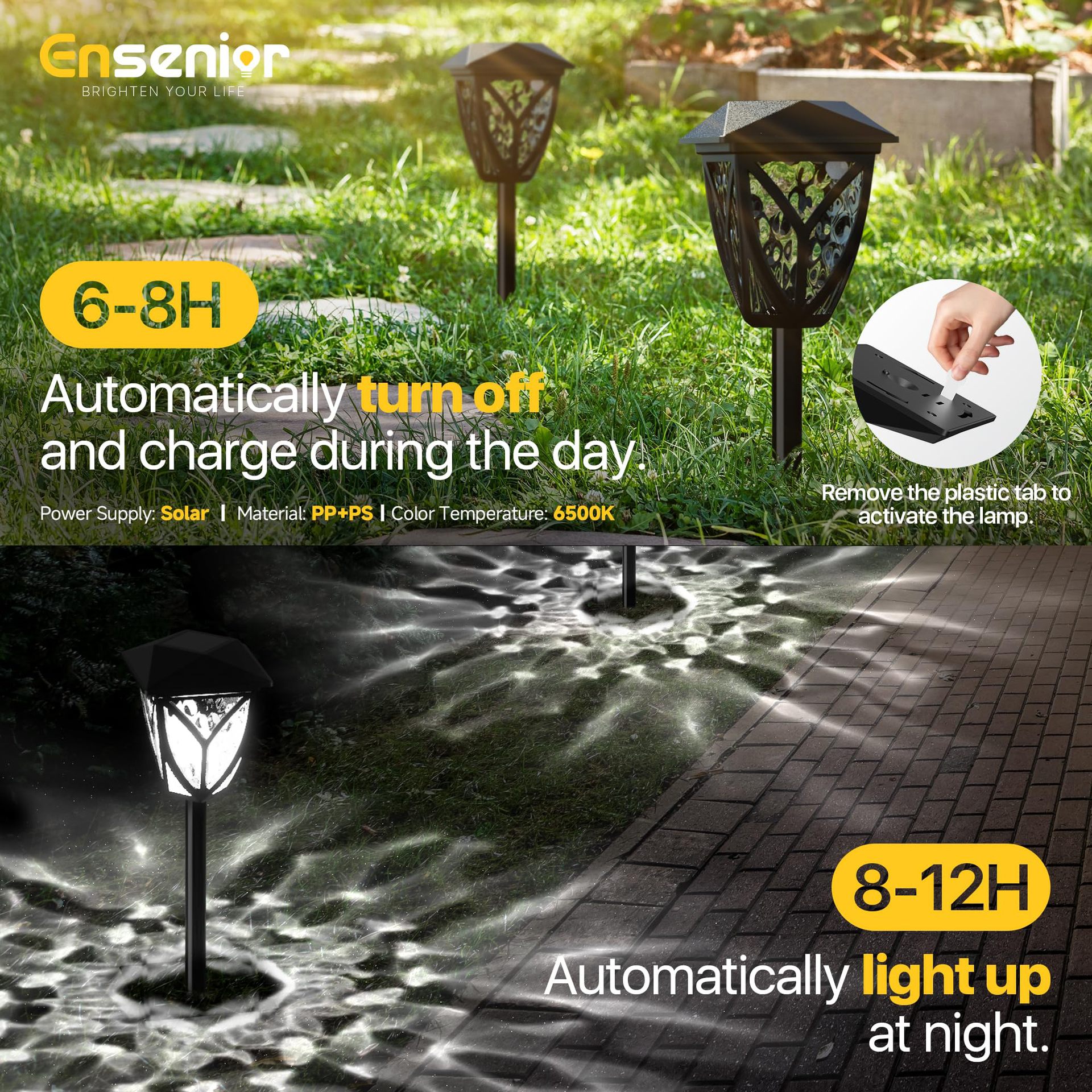 Solar LED lawn lights, outdoor waterproof square retro solar garden lights, outdoor solar garden lights details Picture