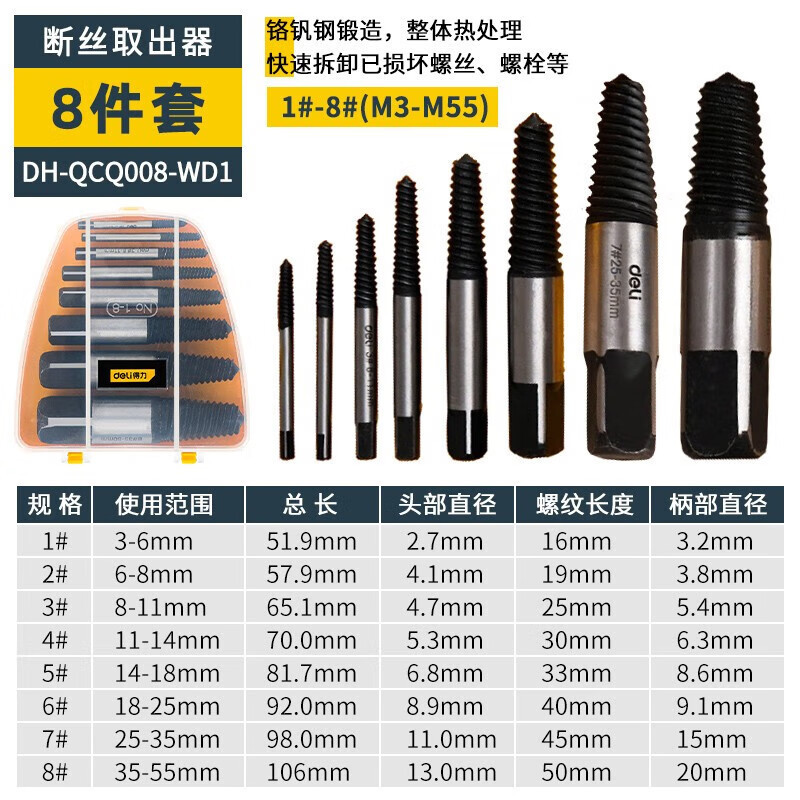 deli broken thread remover, screw remover, smooth thread inside, thread reverse thread, water pipe repair and disassembly undefined