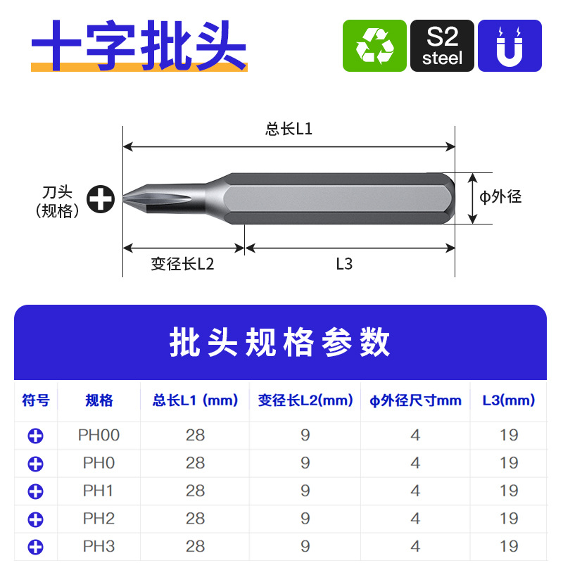 Single-head 28MS 2 single-head mini five-point electric screwdriver bit drill for electricians, featuring a high-strength magnetic anti-slip function Application Scenario