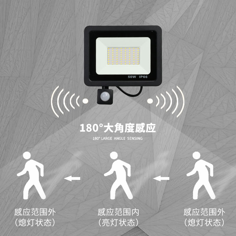 Small Apple led floodlight, outdoor waterproof garden light, infrared human body sensor floodlight, garage lighting light Application Scenario