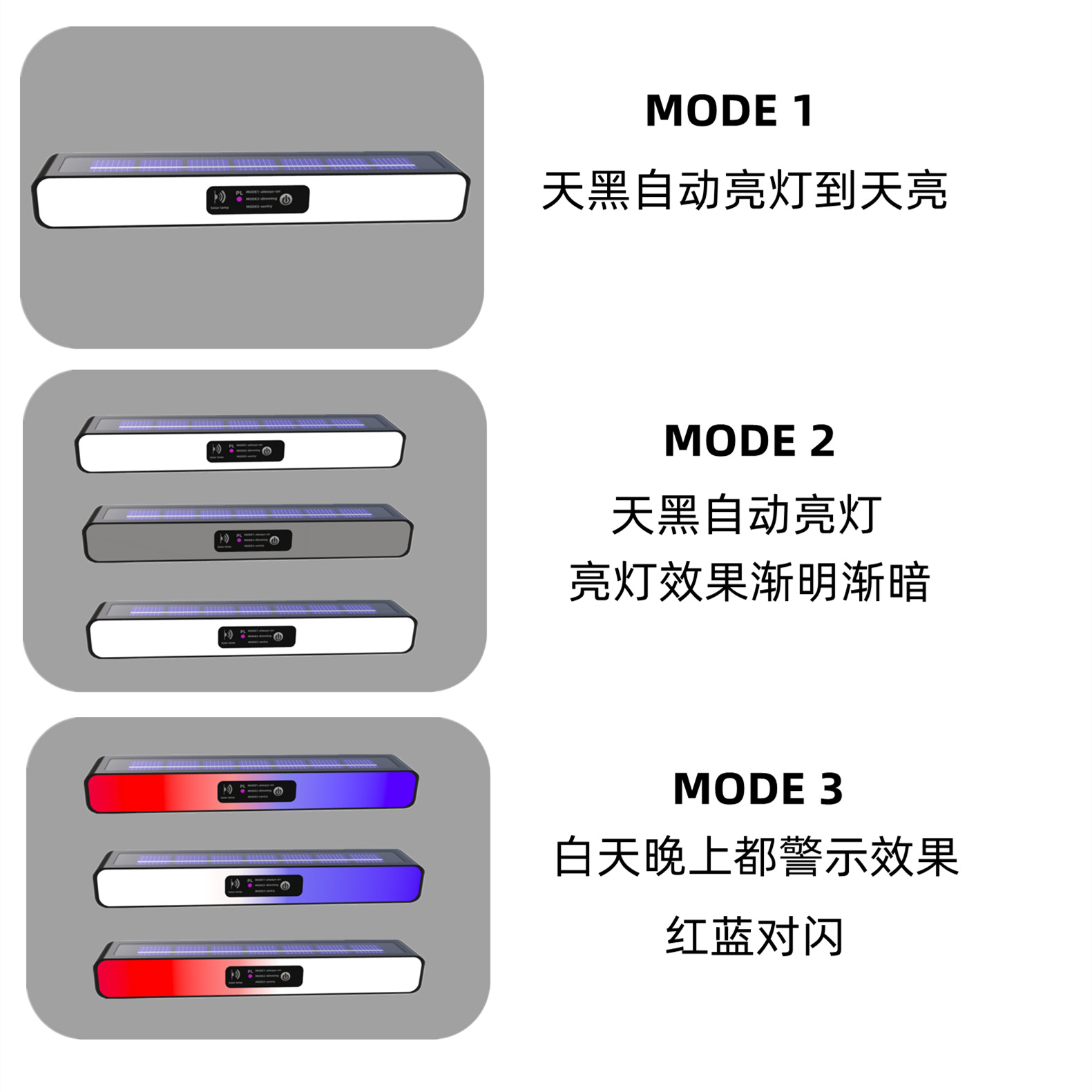 Solar-powered flashing red and blue roadblock lights, construction signal lights, night lights, outdoor garden fence decoration, courtyard wall lights details Picture