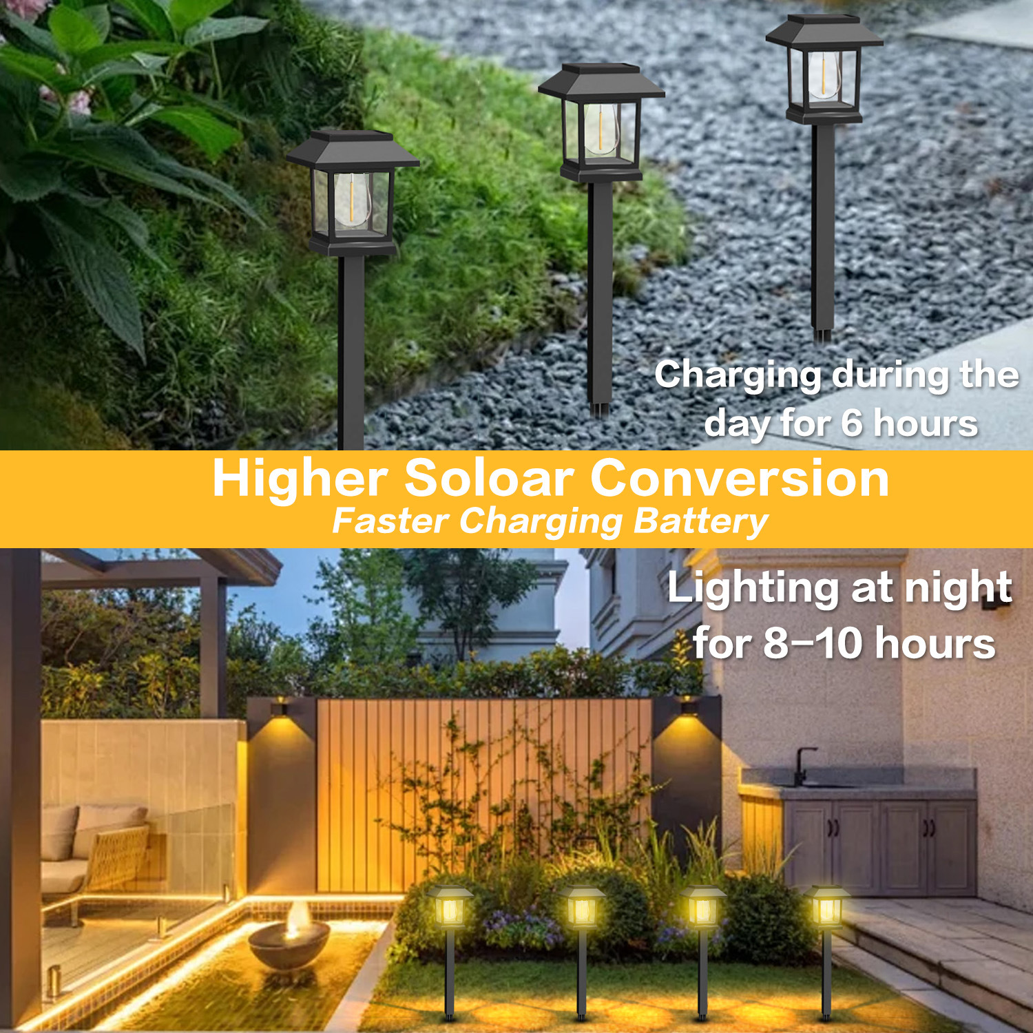 New outdoor rainproof solar tungsten filament lawn lights, small house lights, small square small palace lights, courtyard garden lights details Picture