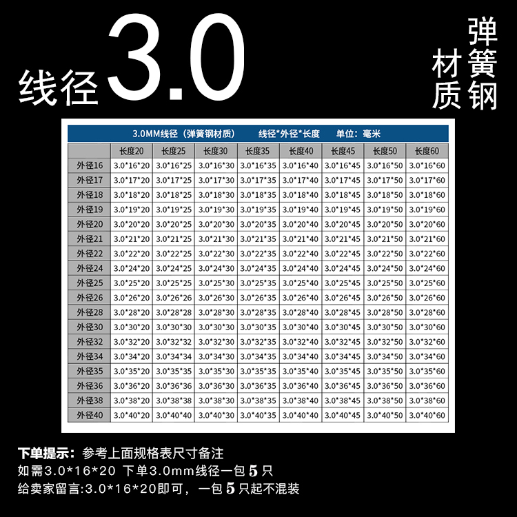 The wire diameter is 0.2-4.0, the outer diameter is 2-20, and the length is 5-80. It is supported by a compression spring for return to position and a small spring undefined