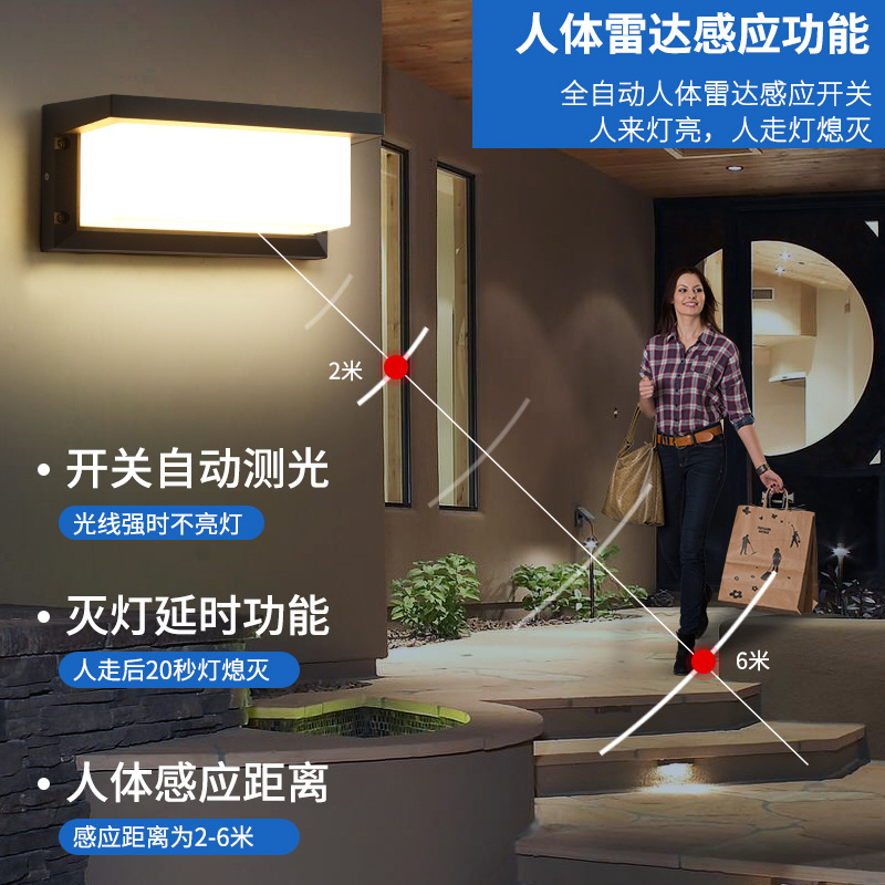 Outdoor wall lamps, waterproof, hotel garden wall lamps, courtyard led sensor, villa simple balcony outdoor wall lamps details Picture