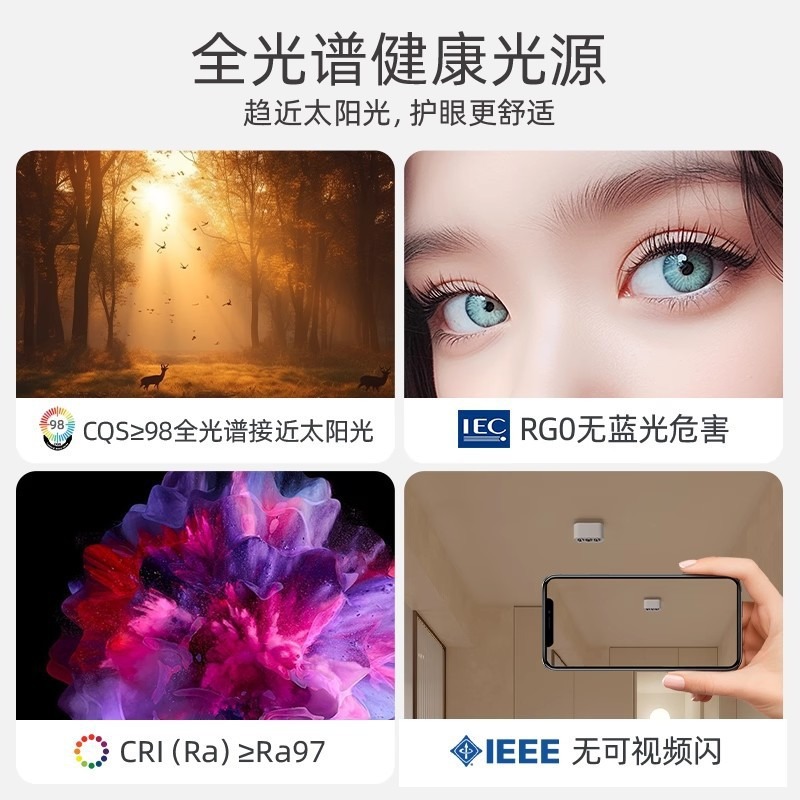LED surface-mounted linear lights, grille spotlights, living room ceiling-mounted adjustable lighting downlights, focused corridor wall-washing lights Specification drawing
