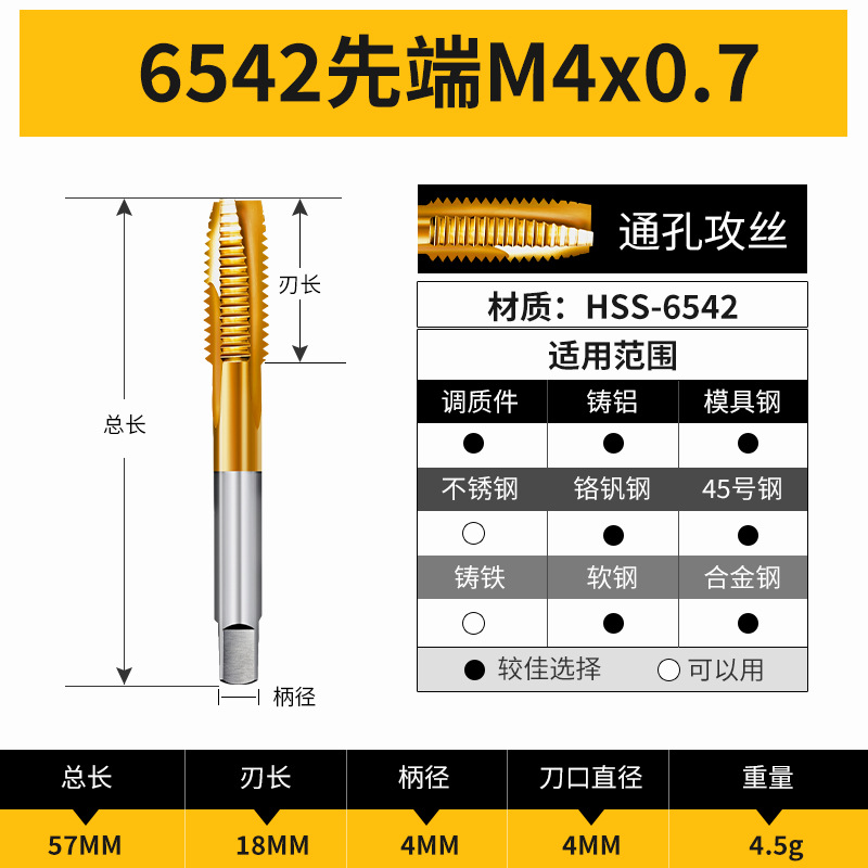 Cobalt-containing machine tap, tap set, tip tool tap, titanium-coated tap, special drilling for stainless steel undefined