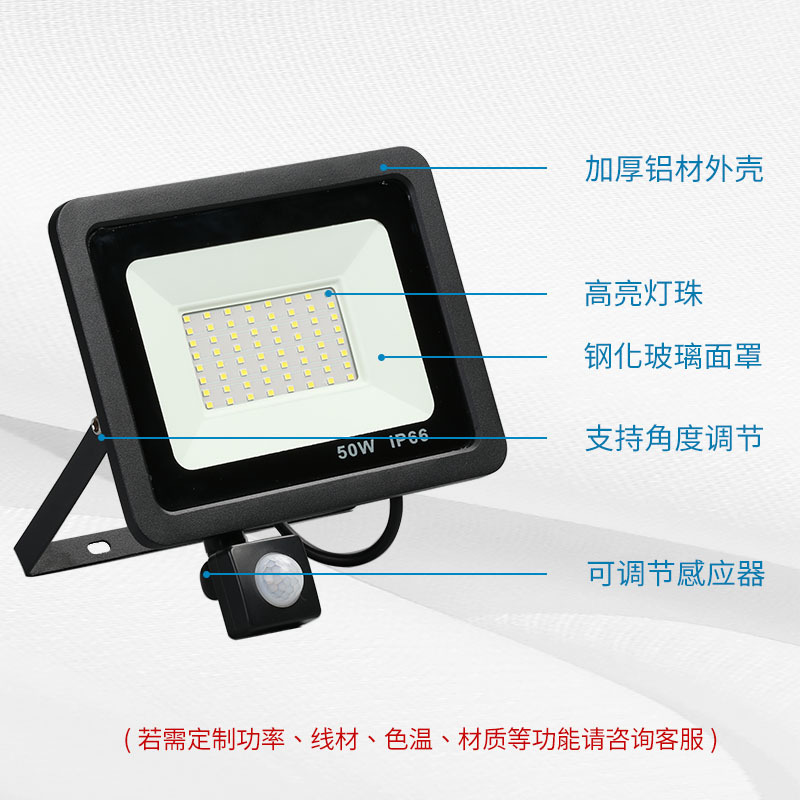 Small Apple led floodlight, outdoor waterproof garden light, infrared human body sensor floodlight, garage lighting light details Picture