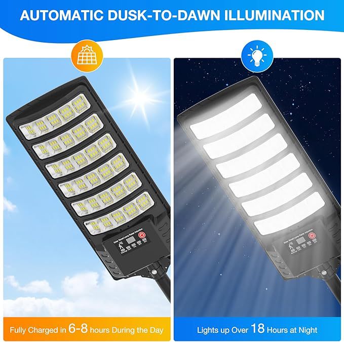 In 2025, Amazon's best-selling integrated solar street lamps, outdoor waterproof garden lamps, and household wall lamps will shine brightly on the human body Specification drawing