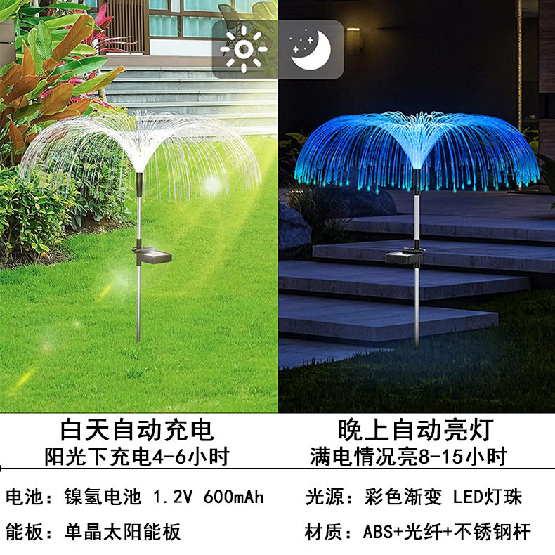 Solar-powered ambient decorative lights, LED optical fiber jellyfish, outdoor waterproof courtyard garden, villa area, ground-mounted lawn lights Application Scenario