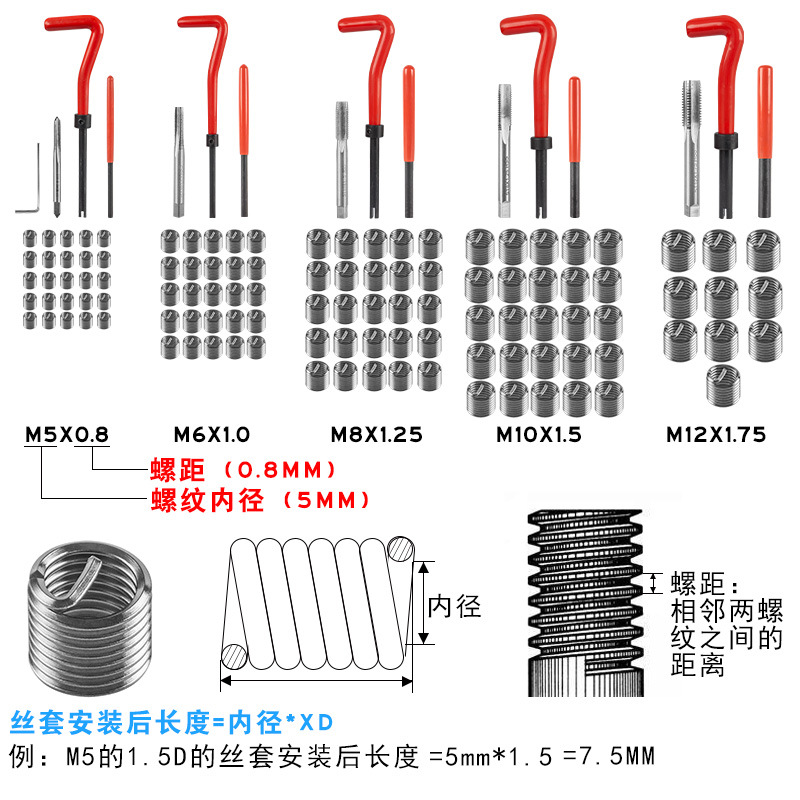 Manual screw thread repair tool, tap drill bit, household self-tapping integrated screw sleeve tapping tool repair device Application Scenario