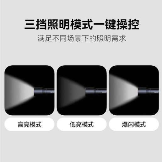 Jifeng Portable high-intensity Flashlight, Ultra-bright mini rechargeable LED portable bicycle flashlight Specification drawing