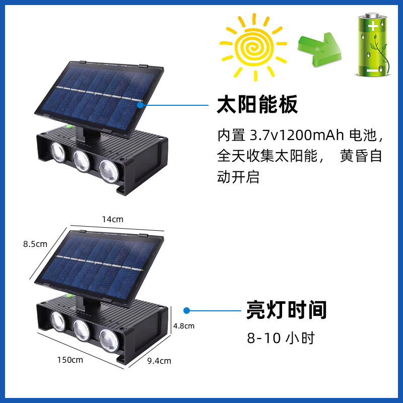 Hot-selling solar convex mirror wall lamps, outdoor rainproof garden and courtyard lamps, outdoor lighting wall-washing lamps in stock from the manufacturer details Picture