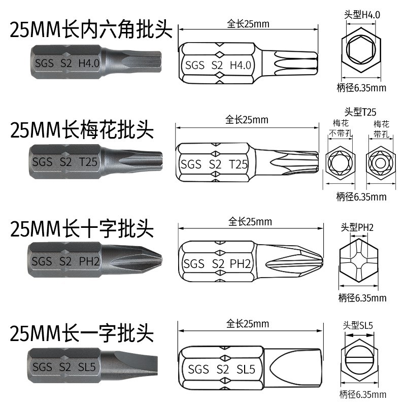 SGS 1/4 nozzle 25mm cross/flat-head/plum blossom/hexagon socket/U-shaped/Y-shaped/triangular magnetic screwdriver details Picture